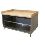 BK Resources - Work Tables
